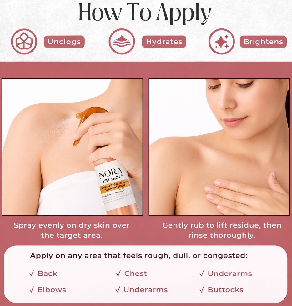 BODY PEEL SHOT 99% Pure Kojic Acid + Turmeric