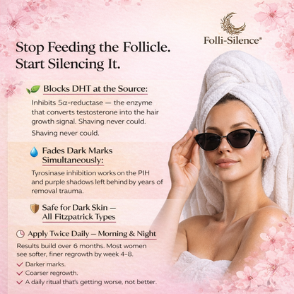 Folli-Silence® Egyptian Botanical Serum 60ml / 2 fl oz