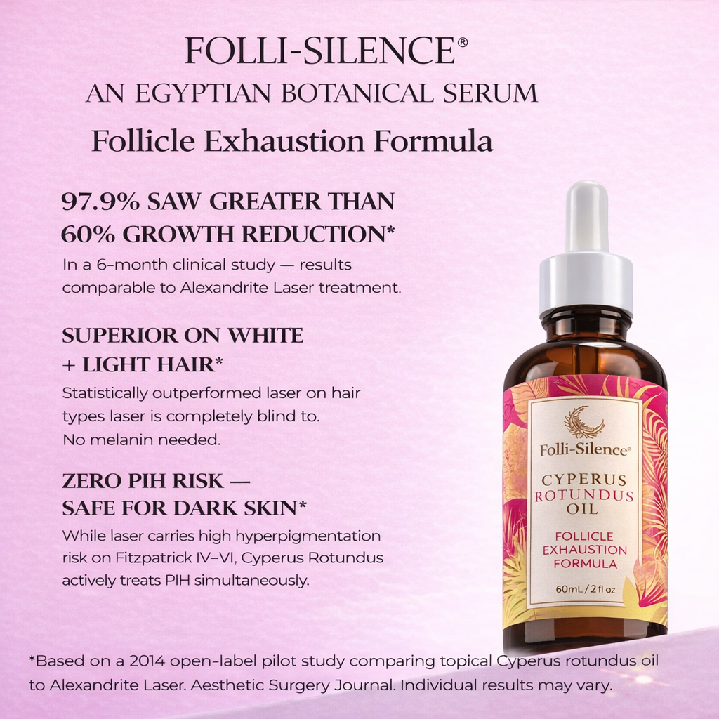 Folli-Silence® Egyptian Botanical Serum 60ml / 2 fl oz
